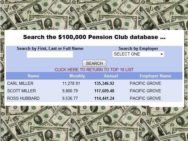 Pensions PERS